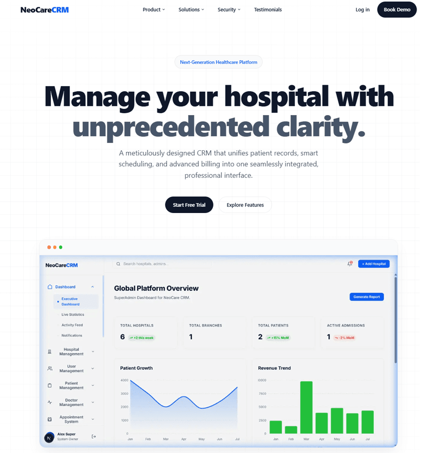 NeoCareCRM Next-Generation Healthcare Platform
