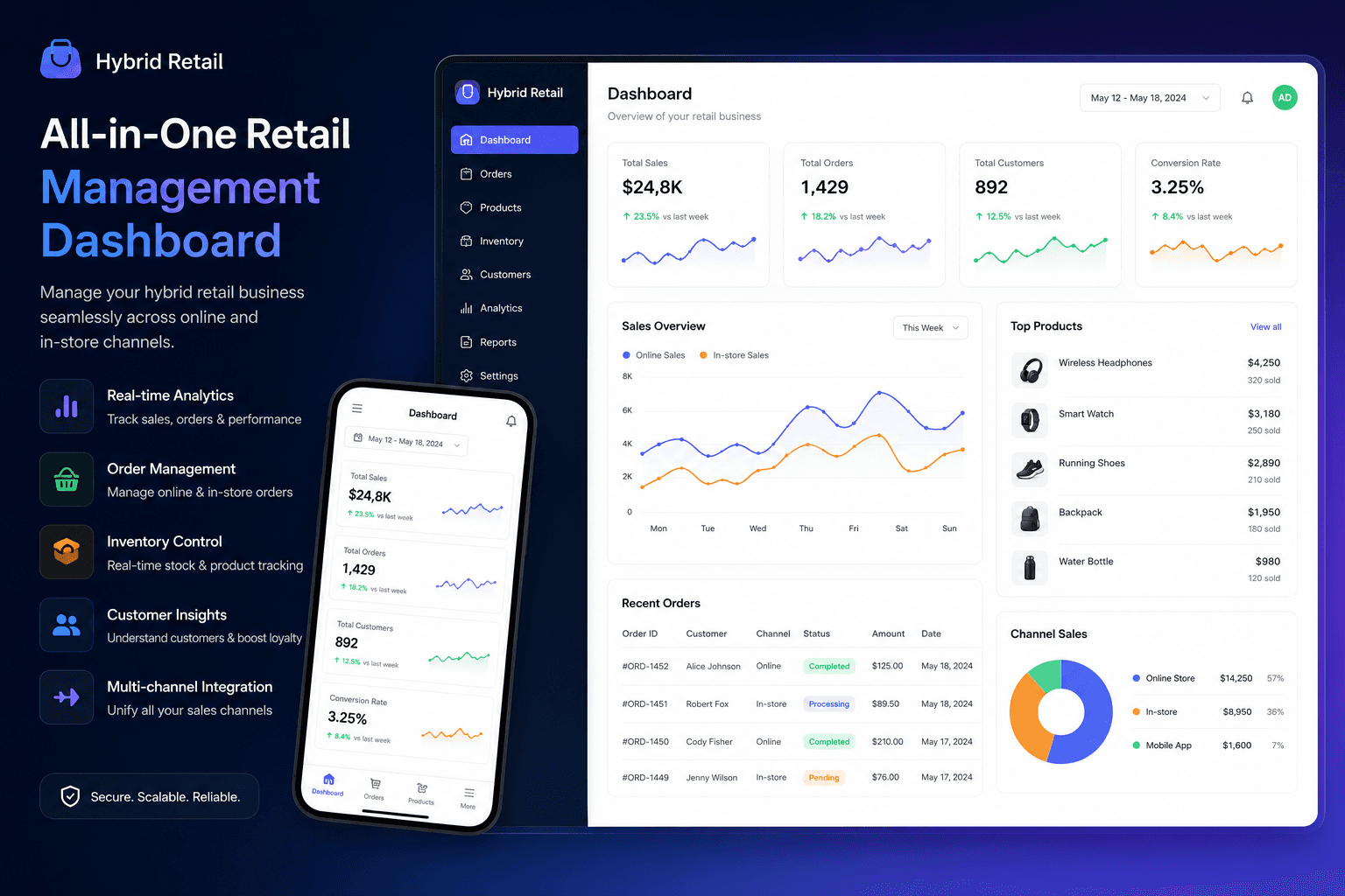Hybrid Retail POS